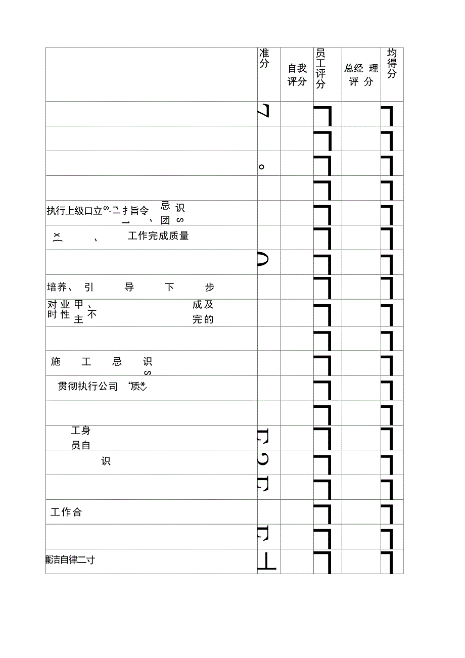 绩效奖金考核制度及表格_第4页