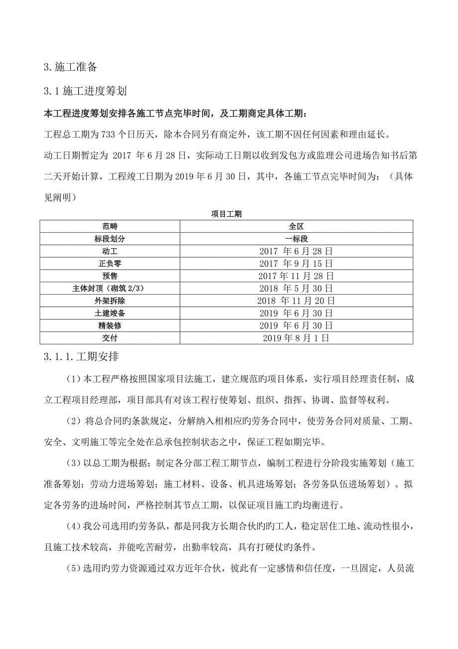 铝模板综合施工组织设计重点技术标_第5页