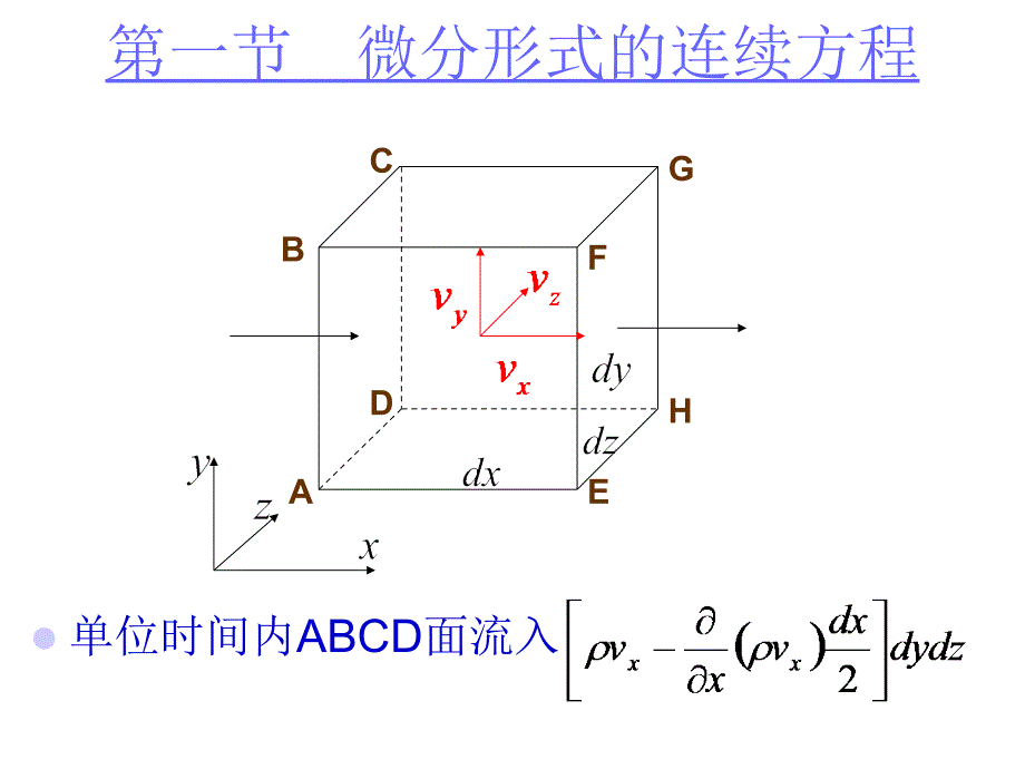 08章a理想流体的有旋和无旋流动_第4页