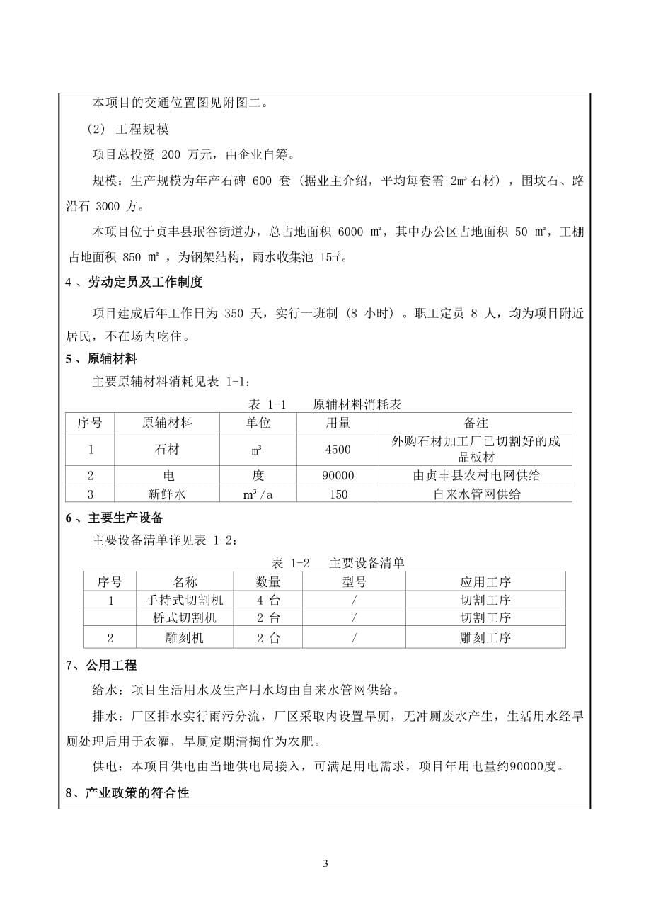 贞丰县祥云石材加工厂环境影响报告表.docx_第5页