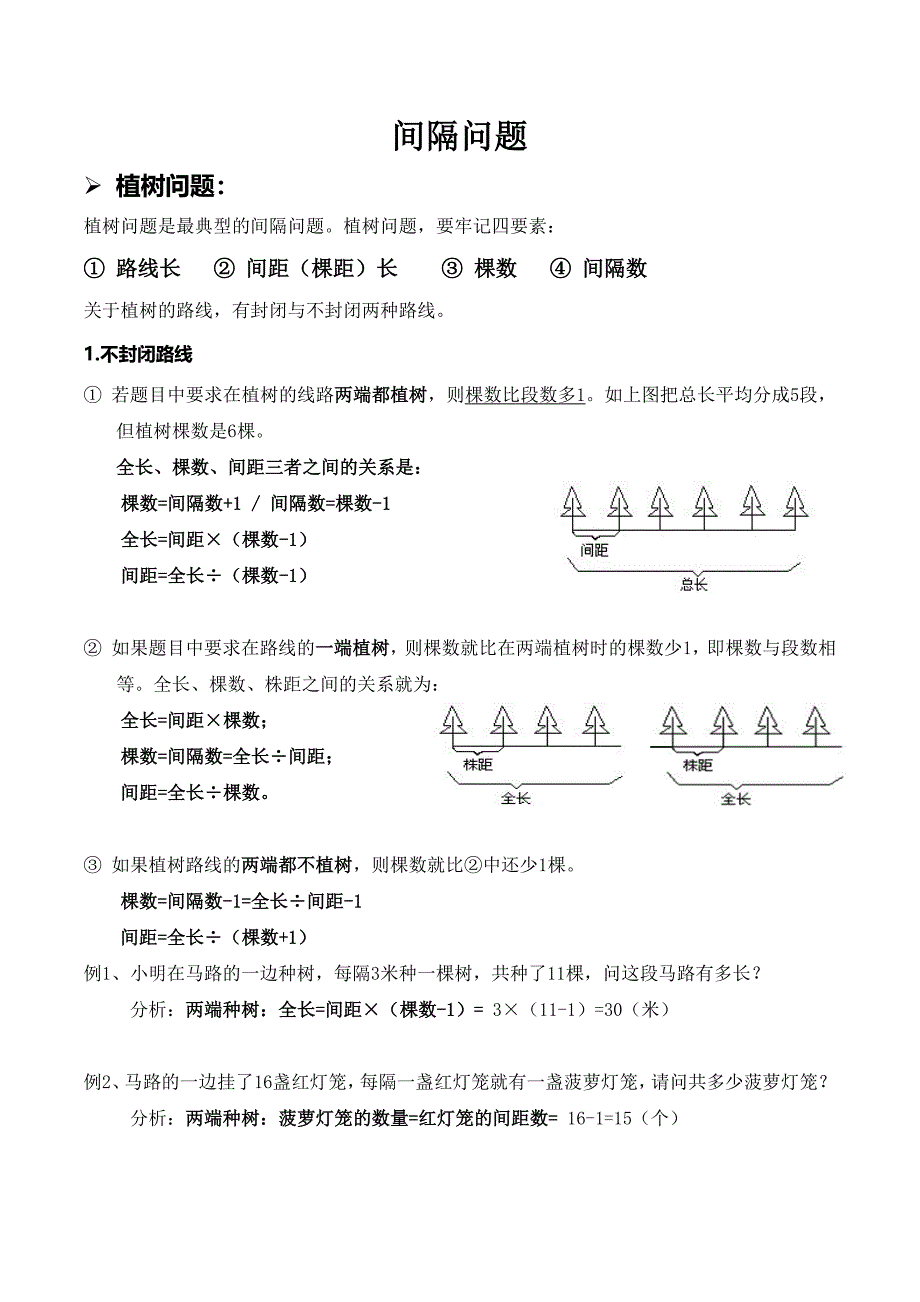 奥数知识点-间隔问题精编版_第1页