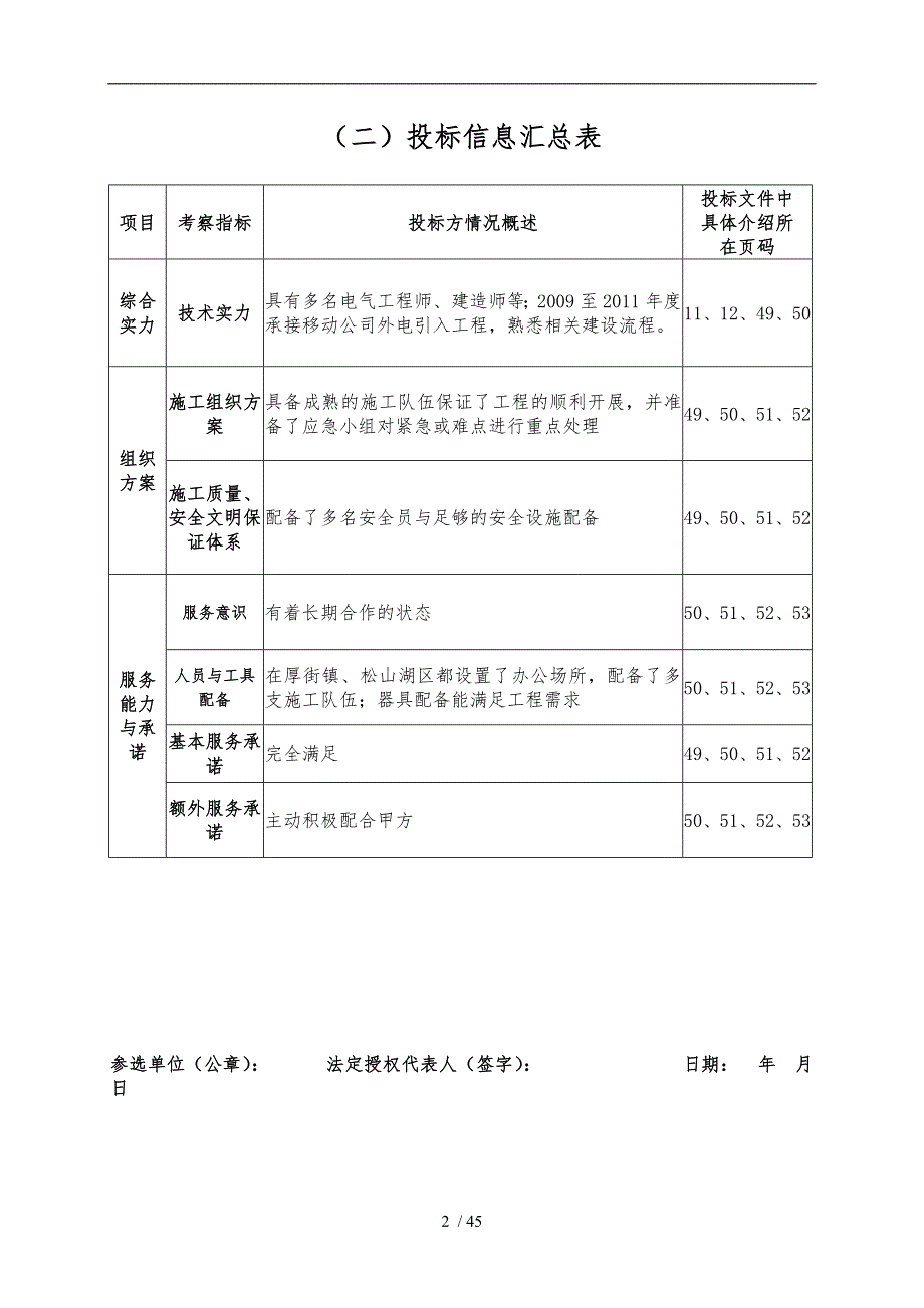 电力引入招投标书_第2页