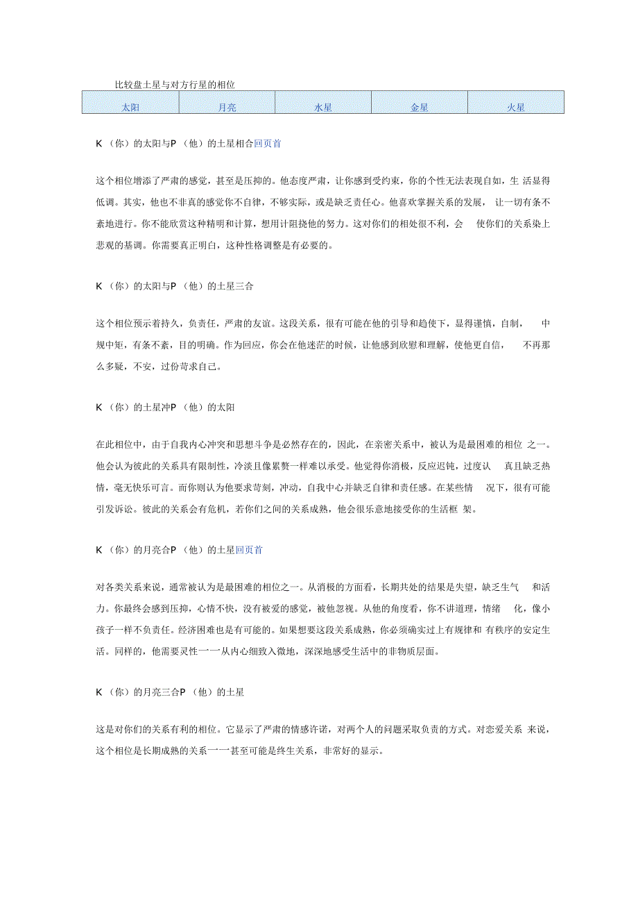 比较盘土星与对方行星的相位_第1页