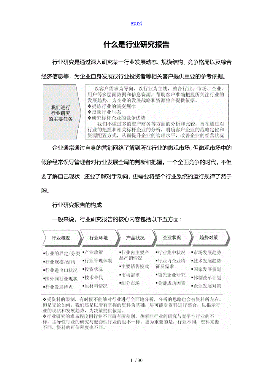 2016-2022年中国工程勘察设计行业全景调研及市场年度调研报告_第2页