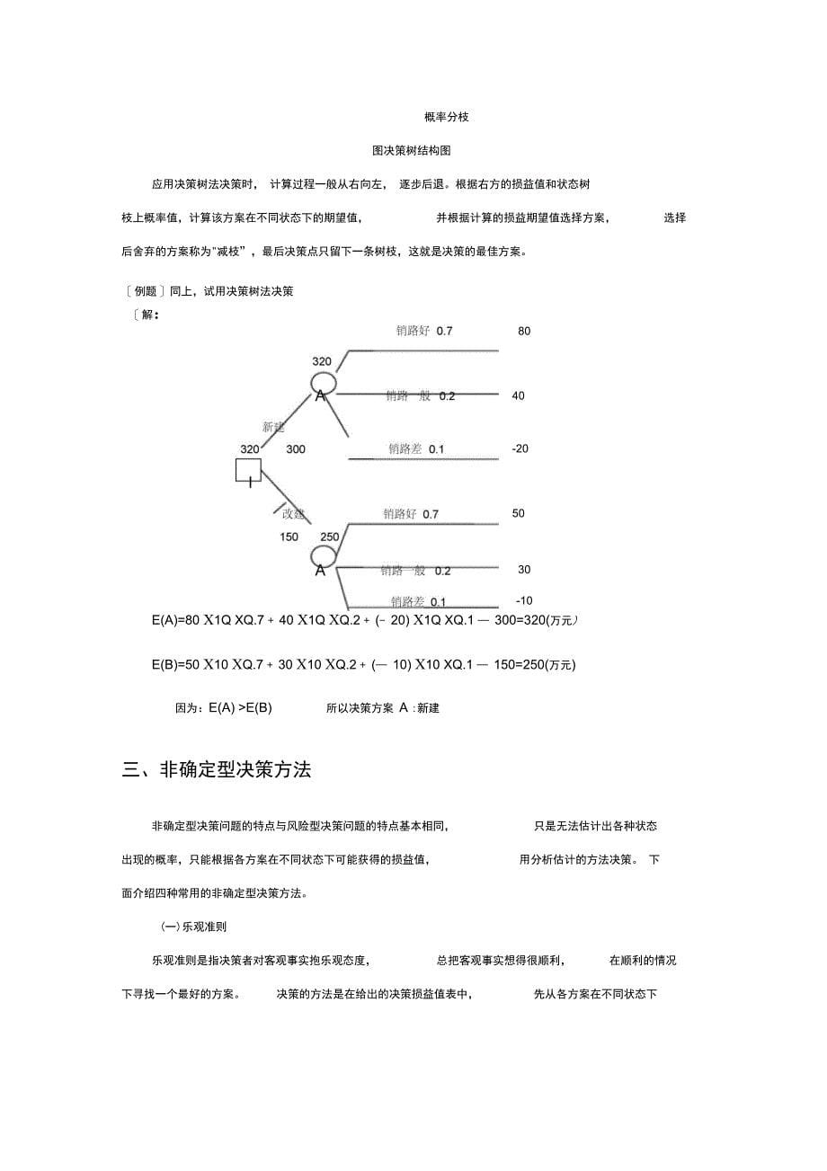 管理学原理》补充材料_第5页