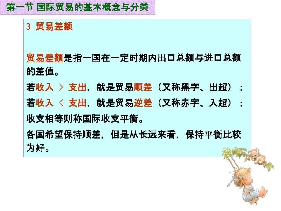 长沙理工大学汽车贸易1国际贸易基础_第5页