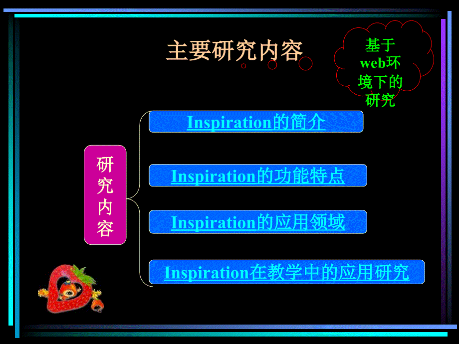 信息技术环境中基于创造性思维培养的双主数学教学模式研究 ——硕士论文_第2页