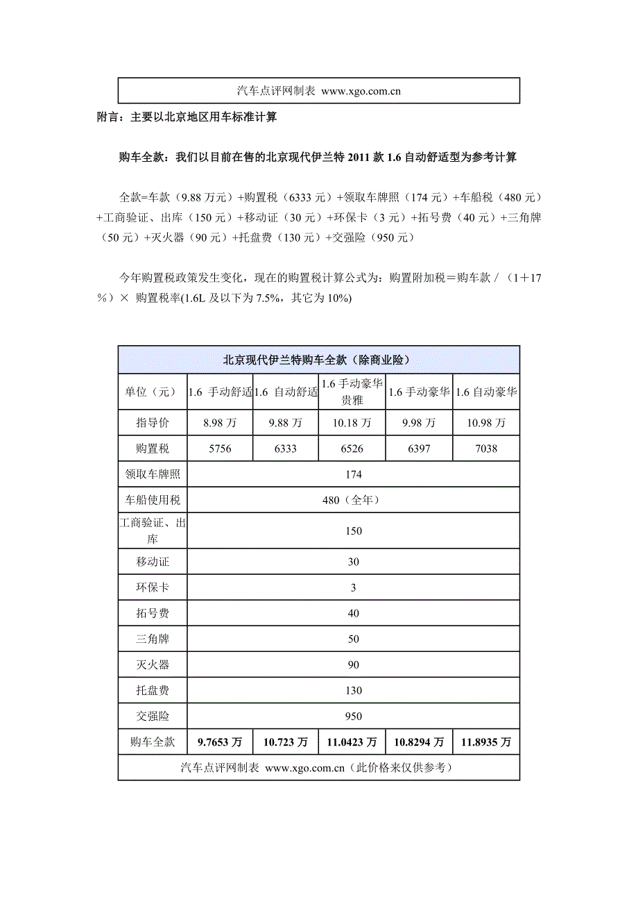 伊兰特三厢保养周期表.doc_第3页