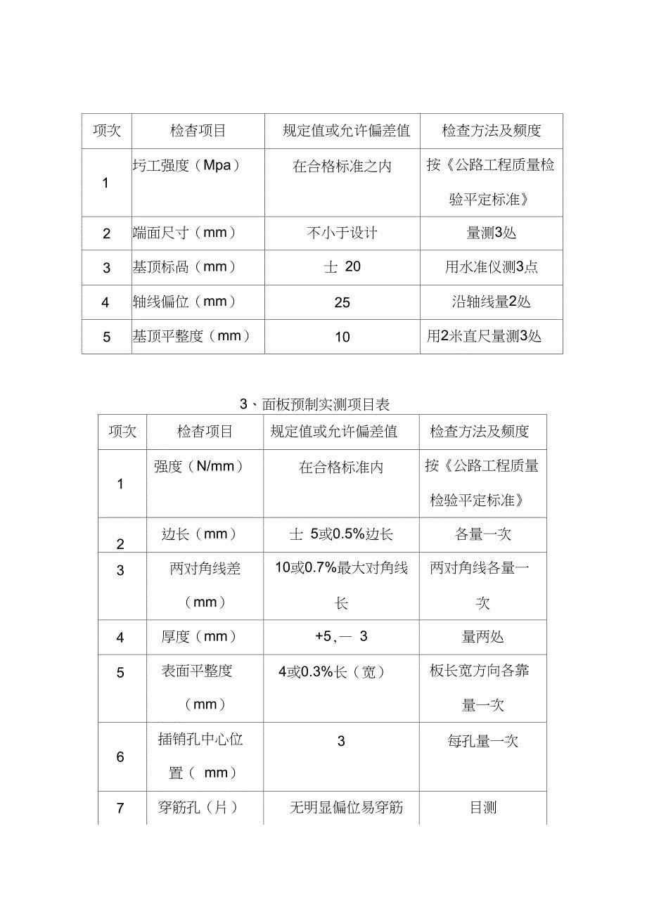 d加筋土挡土墙施工方案电子教案(DOC 31页)_第5页