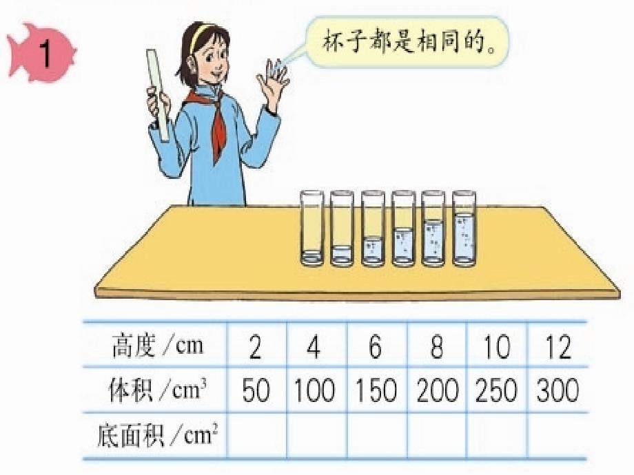 正比例意义六年级数学下册_第4页