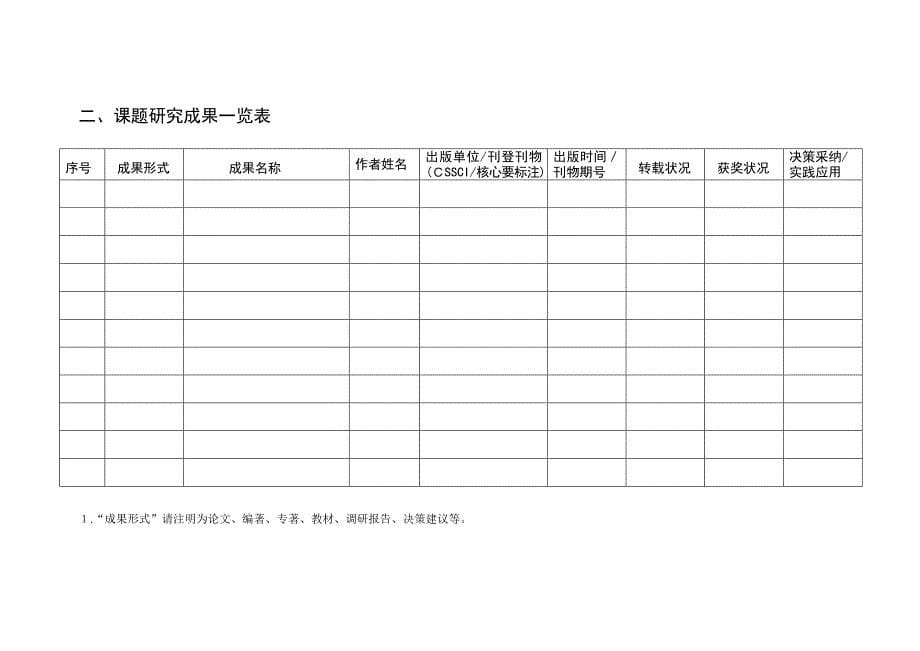 课题成果鉴定和结题验收申请&#183;审批表_第5页