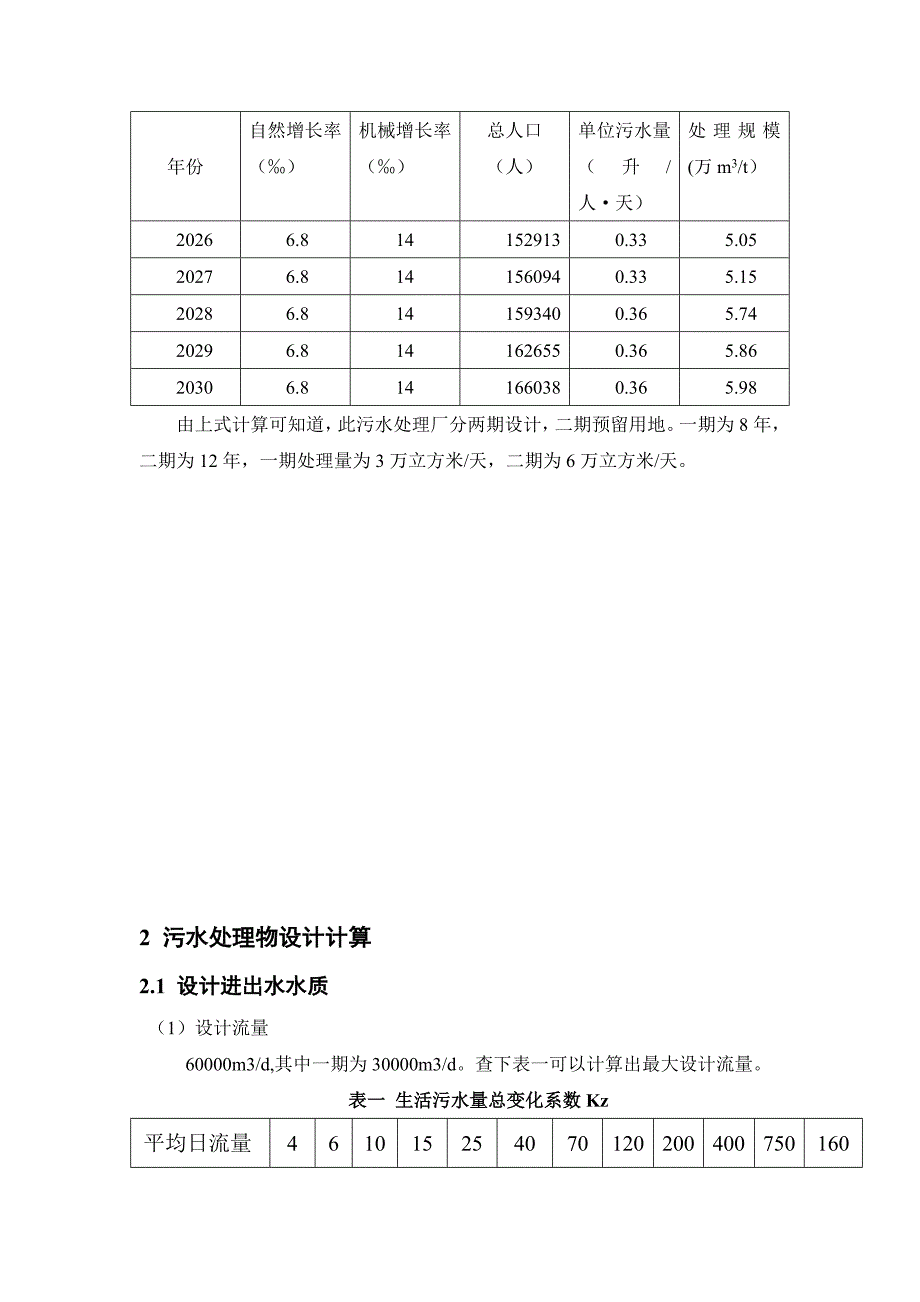 城市生活污水处理氧化沟工艺计算方法_第4页