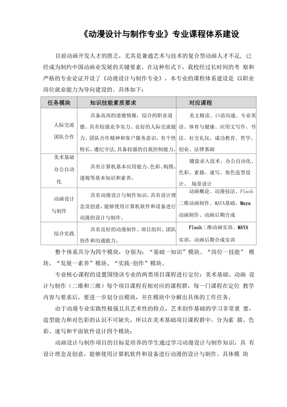 动漫设计与制作专业专业课程体系建设_第1页