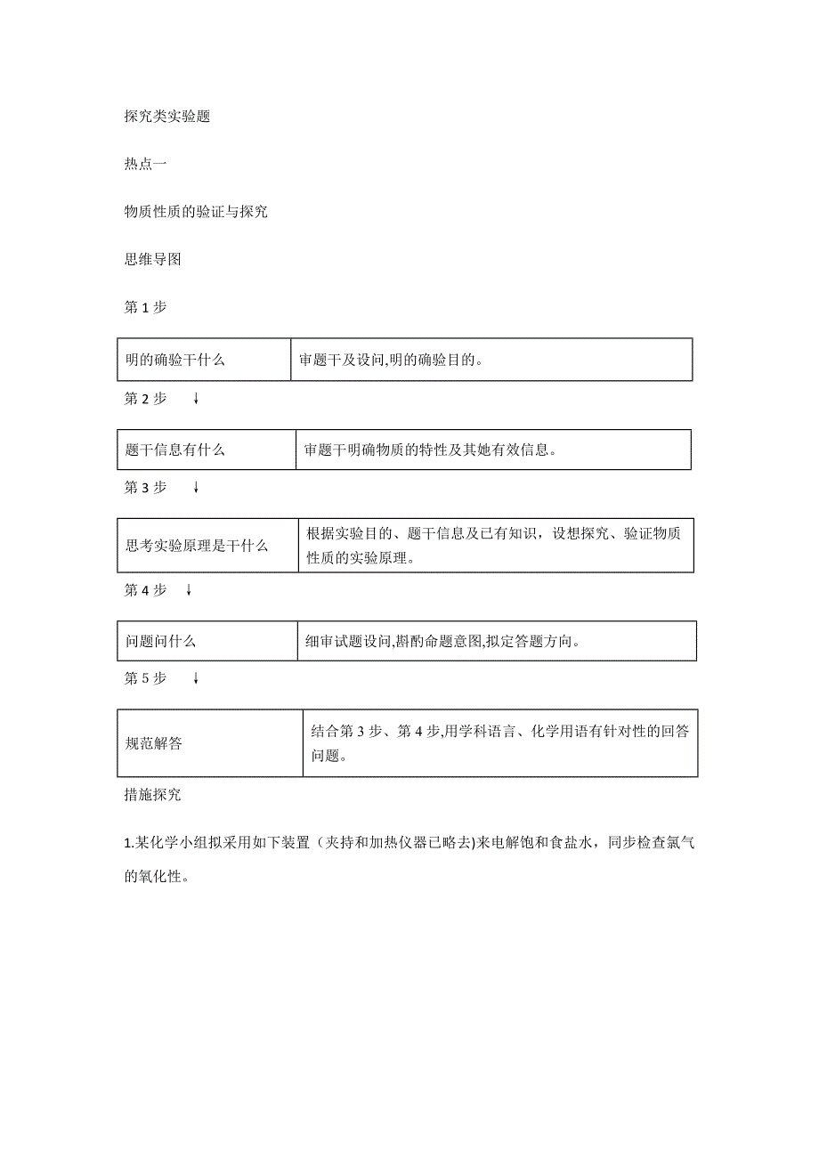 高考化学实验专题_第1页