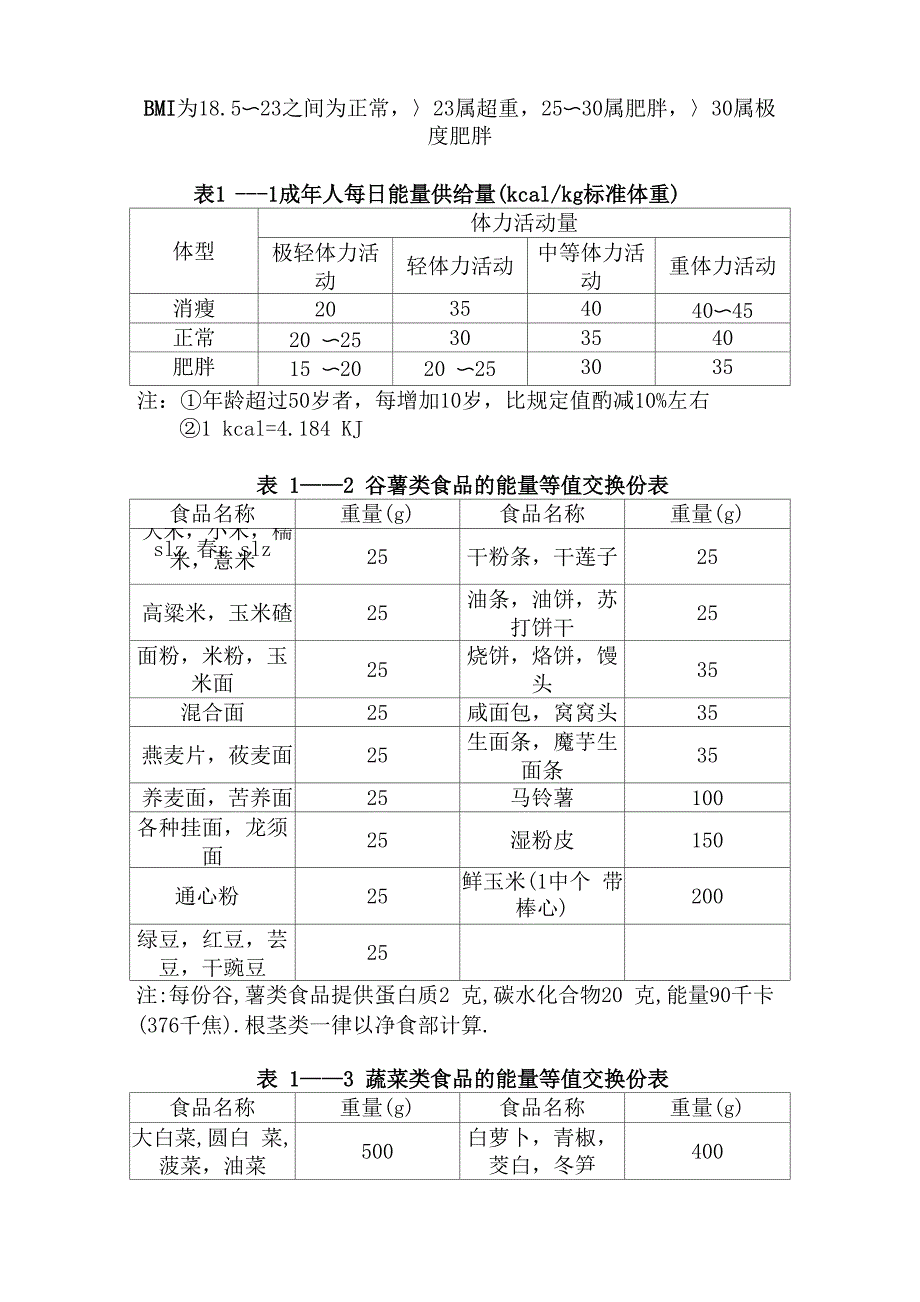 食物等值交换表_第1页