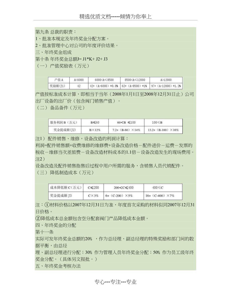 2008年上海公司年终奖金及分配方案_第2页