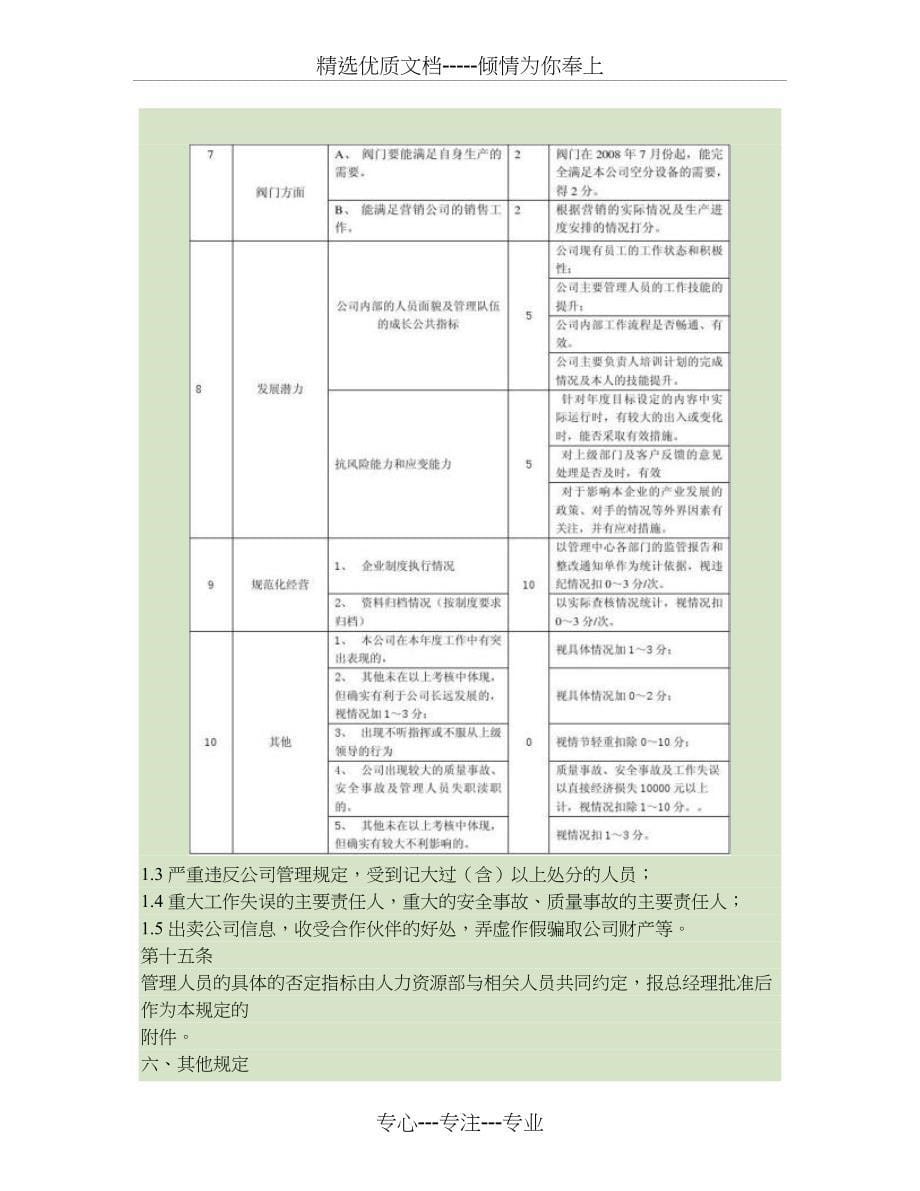 2008年上海公司年终奖金及分配方案_第5页