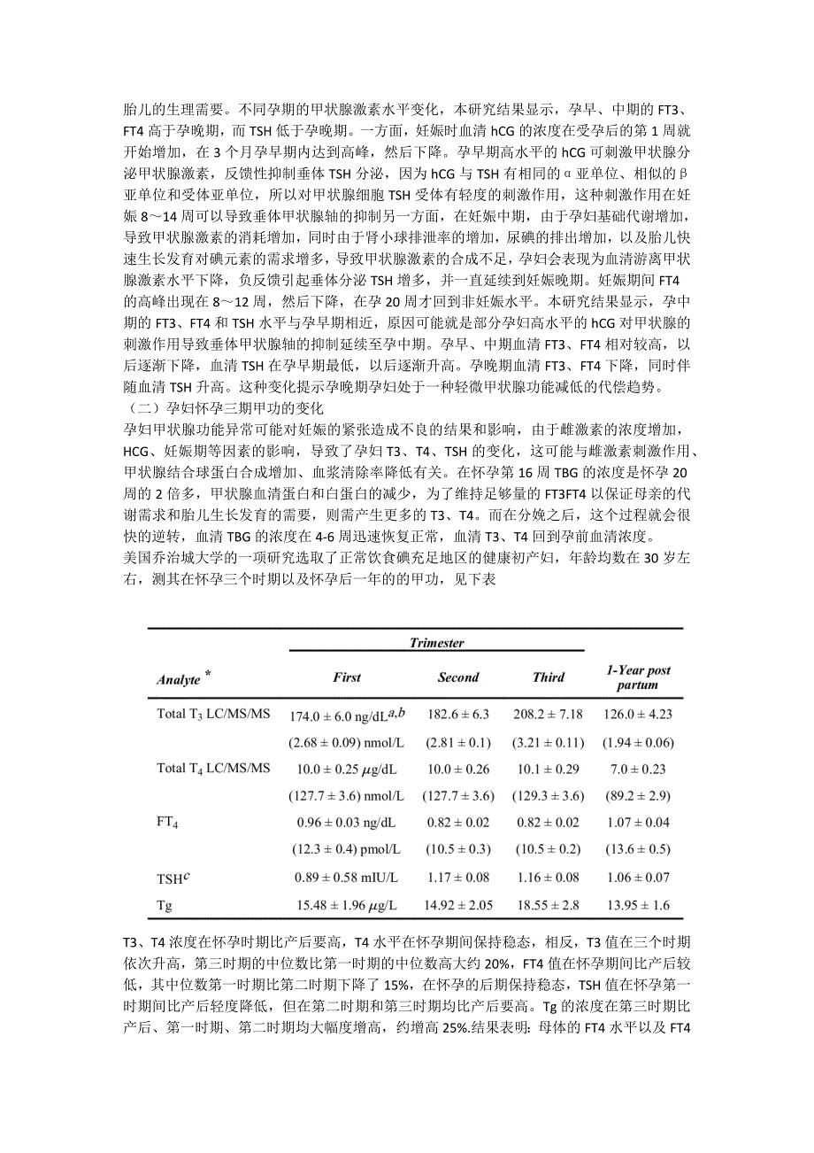 碘动态变化 (自动保存的) (自动保存的)_第2页