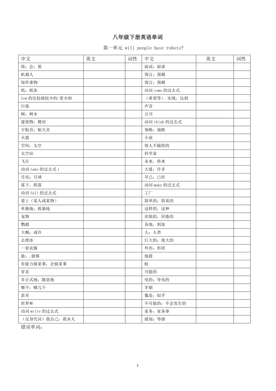 八年级下册英语单词中文(精品)_第1页