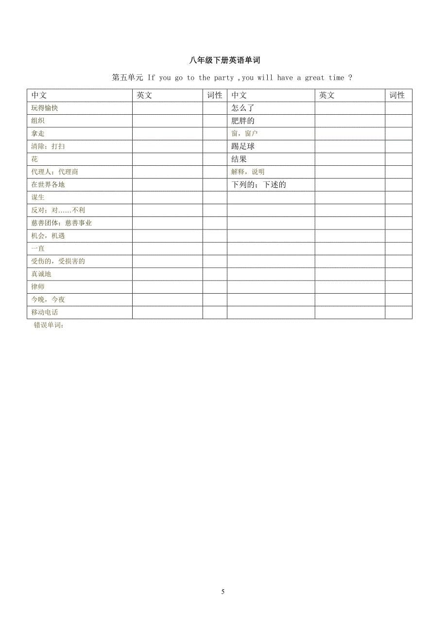 八年级下册英语单词中文(精品)_第5页