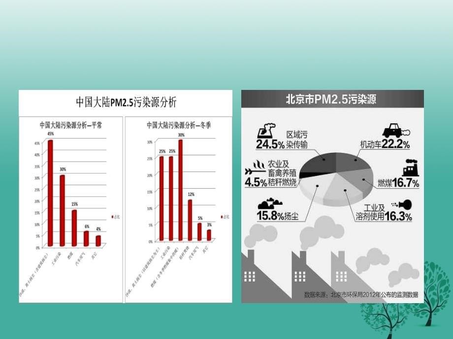 高中政治 第十课 第二框《围绕主题 抓住主线》课件 新人教版必修11_第5页