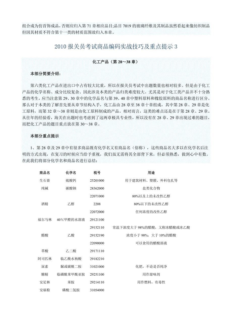 2010报关员考试商品编码实战技巧及重点提示32102.doc_第5页