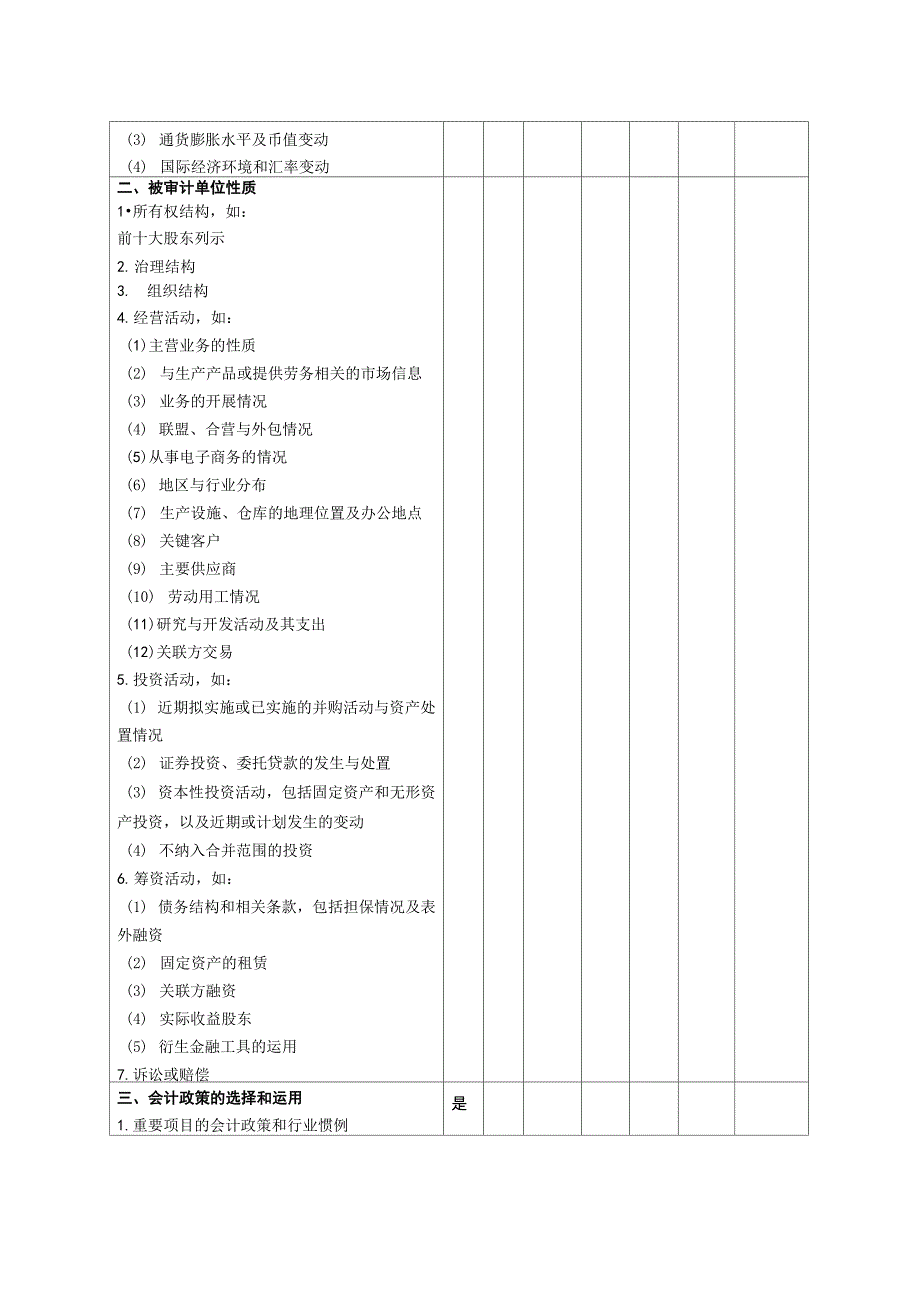 风险评估工作底稿_第3页