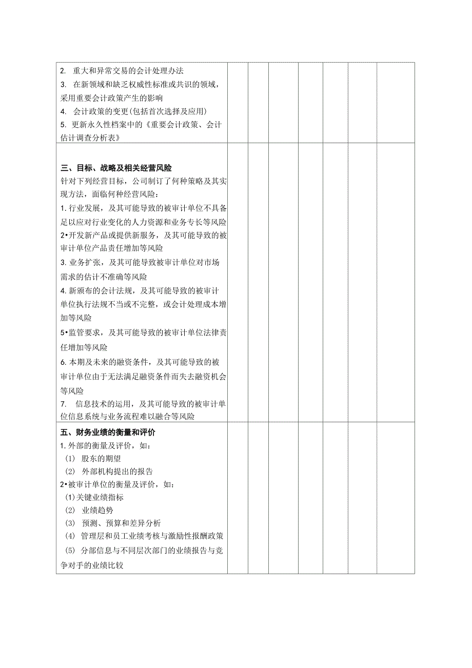 风险评估工作底稿_第4页