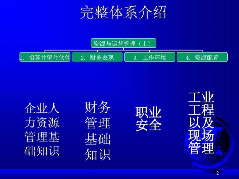 《资源与运营管理》PPT课件.ppt_第2页