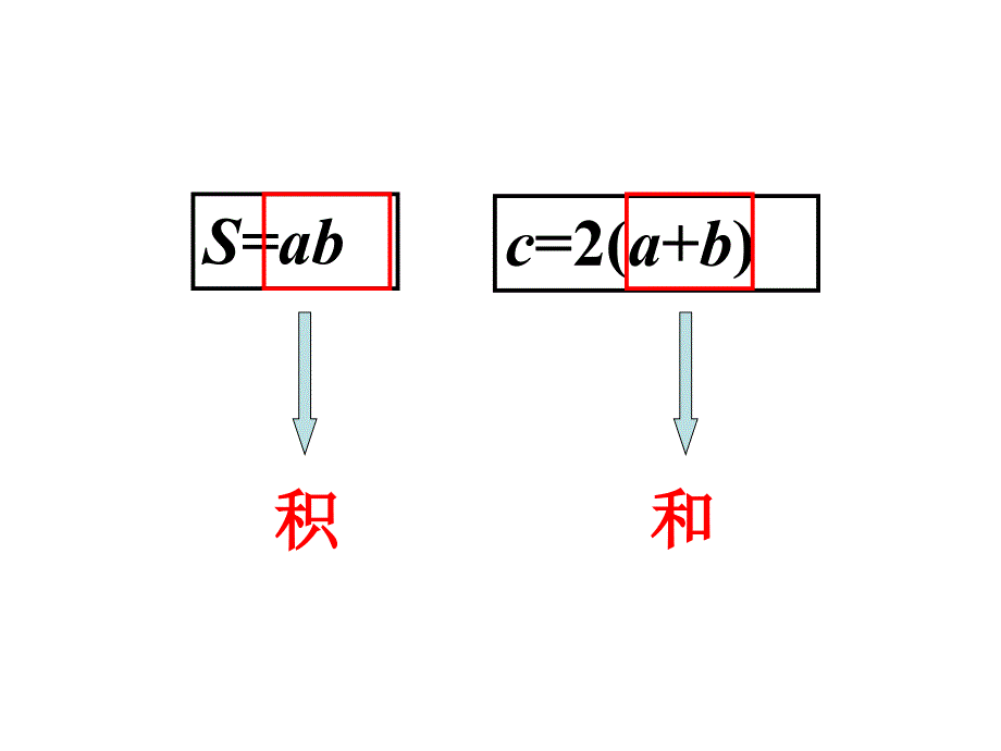 基本不等式的证明-PPT课件_第4页