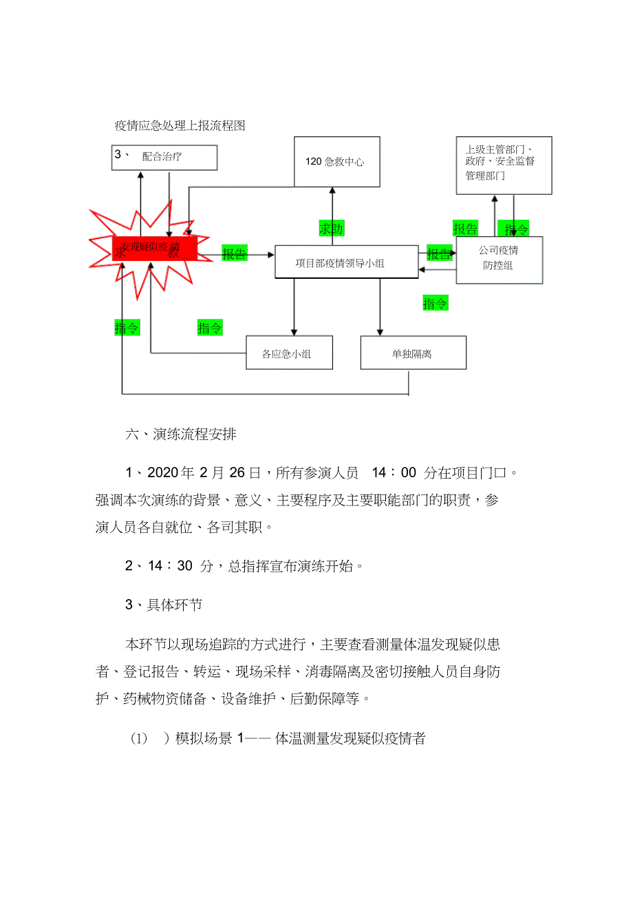 【演练脚本】疫情防控应急演练方案脚本（6页）_第3页