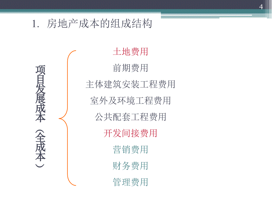 房地产工程造价案例分析及合同管理标准化_第4页