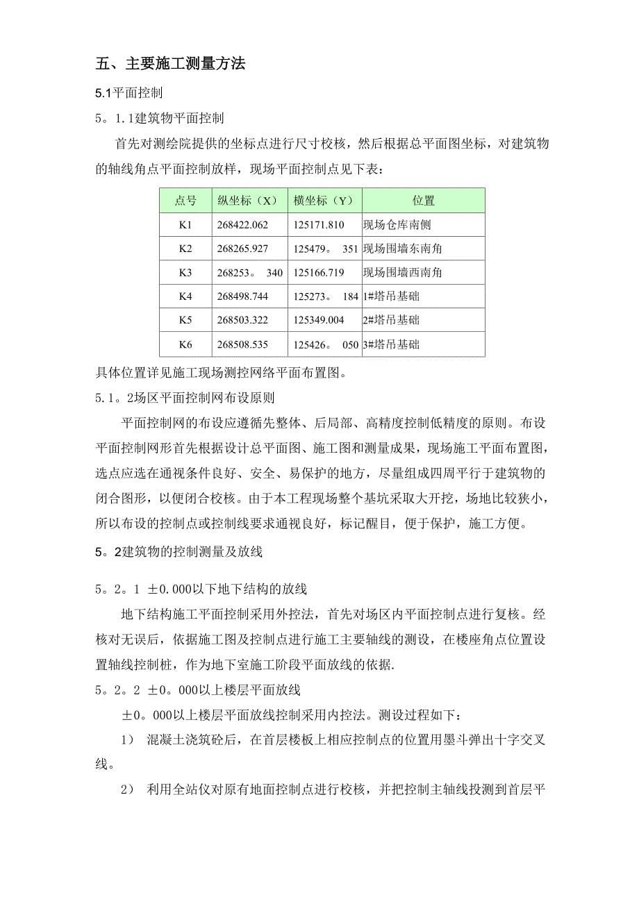 工程施工测量方案_第5页