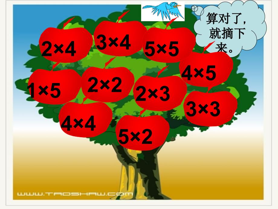 苏教版二年级小学数学乘加乘减课件修改_第4页