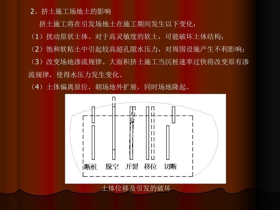 预应力混凝土管桩基疑难大全_第5页