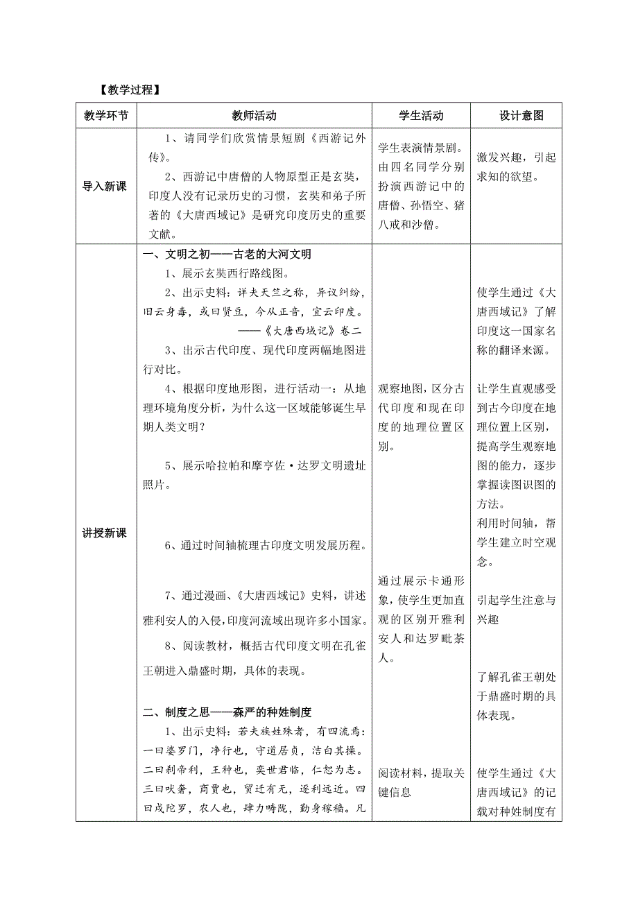 第3课 古代印度[6].docx_第2页