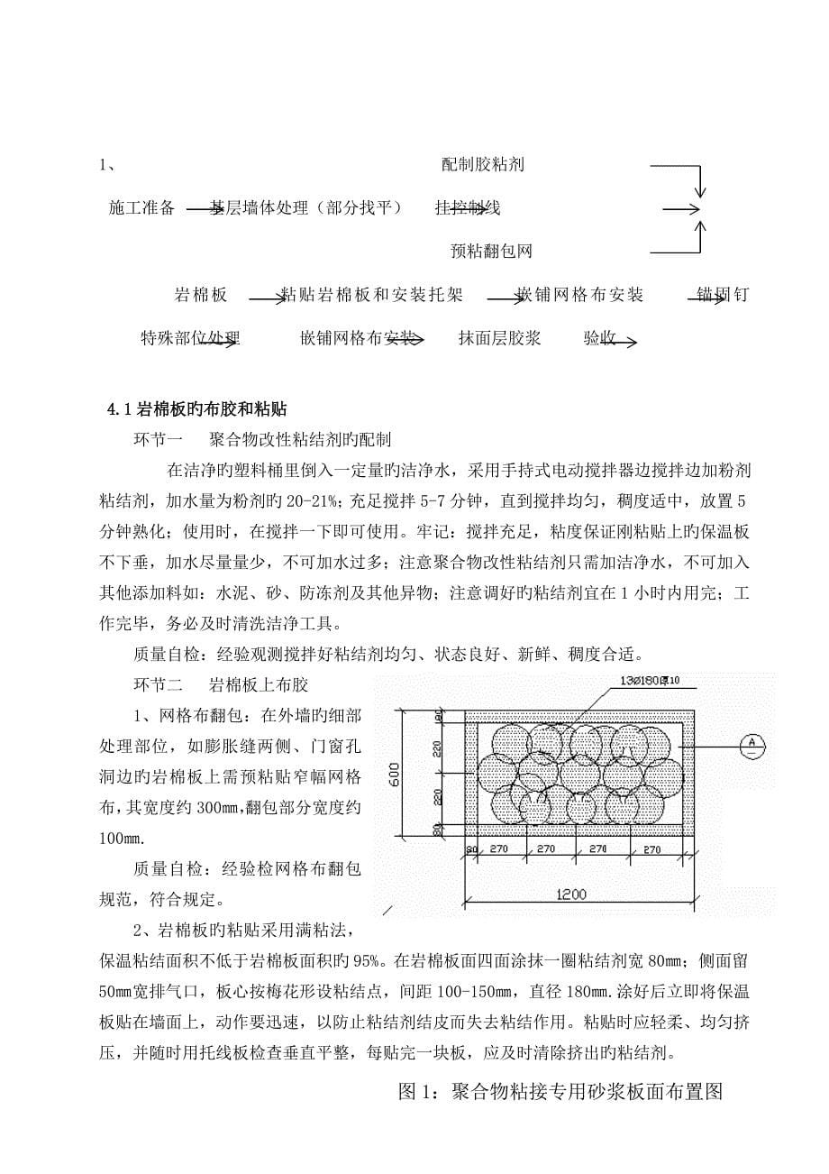 外墙岩棉保温板施工方案薄抹灰_第5页