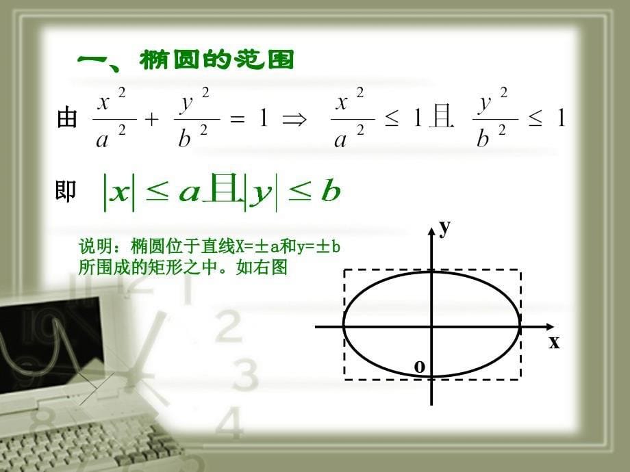 椭圆的性质刘里悠_第5页