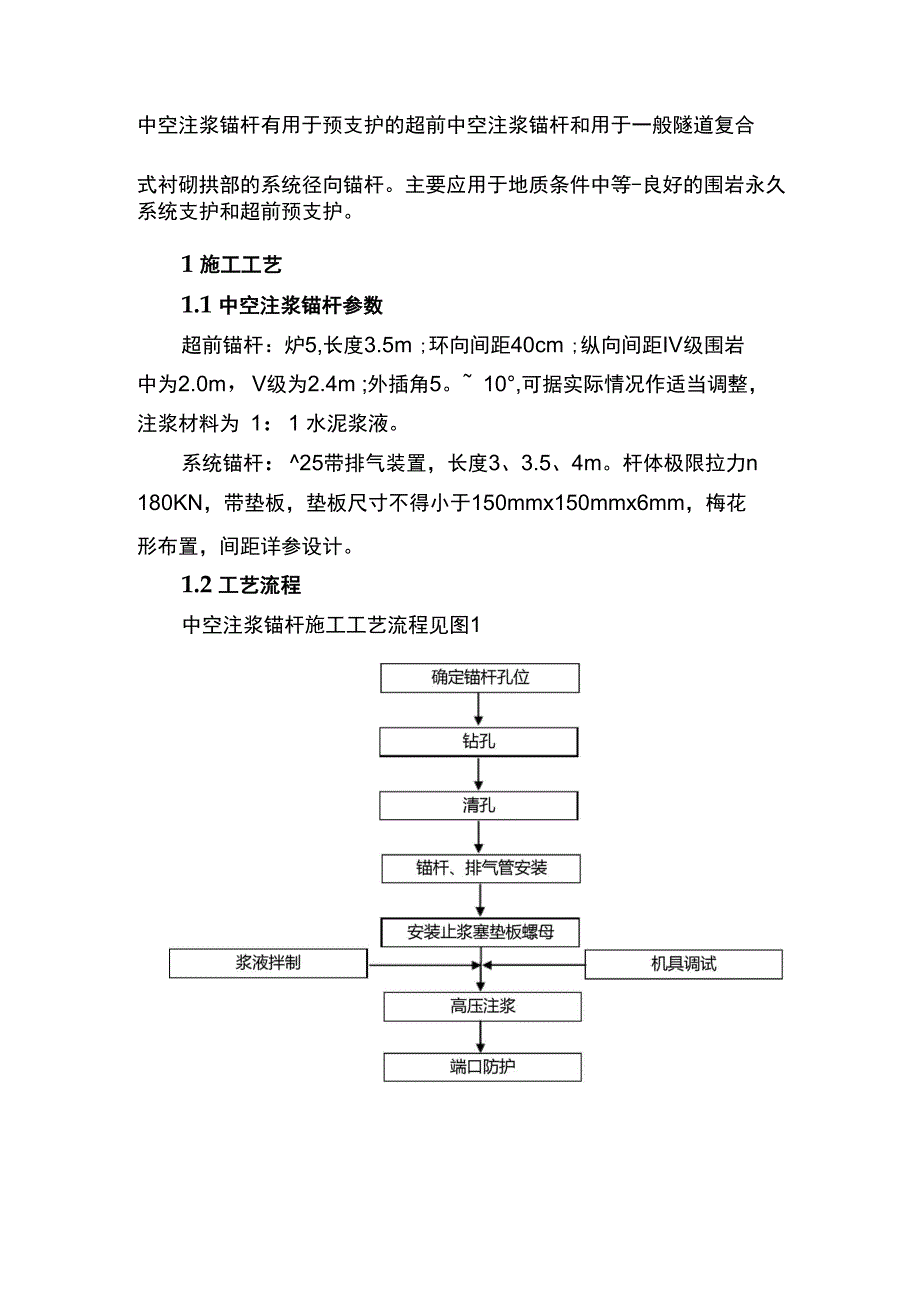 中空注浆锚杆施工方案_第1页