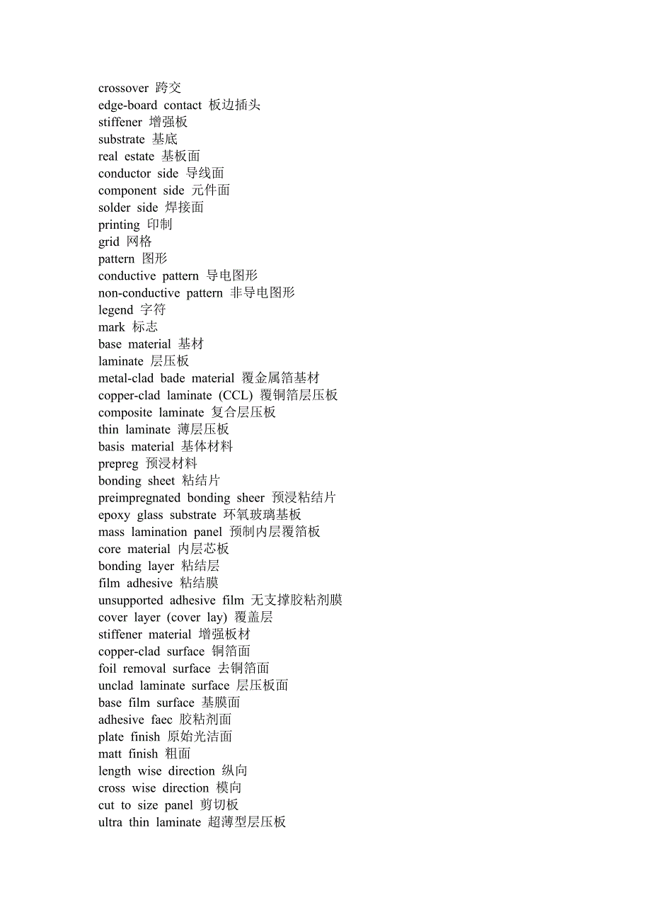 电子专业英语新手必备词汇.doc_第2页