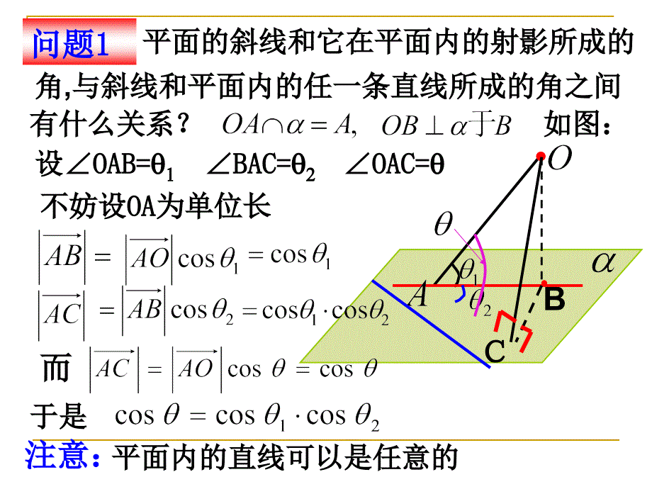 971直线和平面所成的角1_第3页