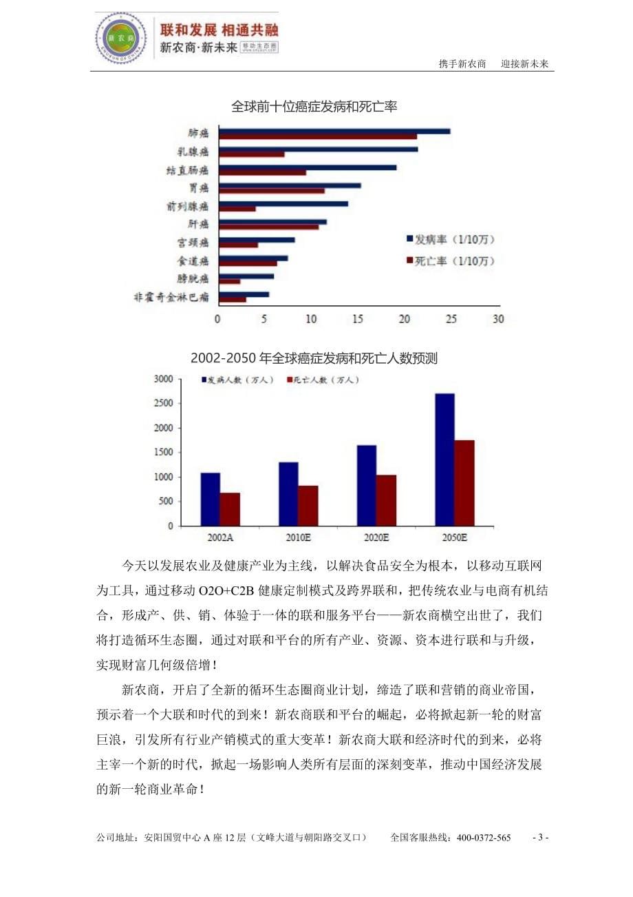 新农商恒大农业联和平台项目书(定稿)_第5页