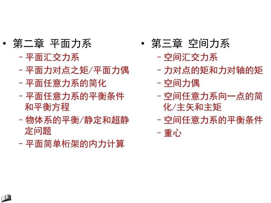 汇交力系力偶系平衡全解PPT课件_第5页