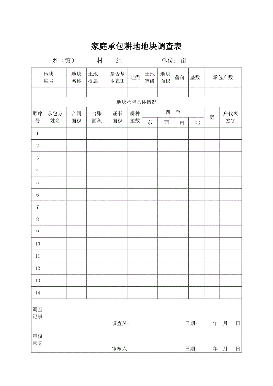 土地确权表格_第3页