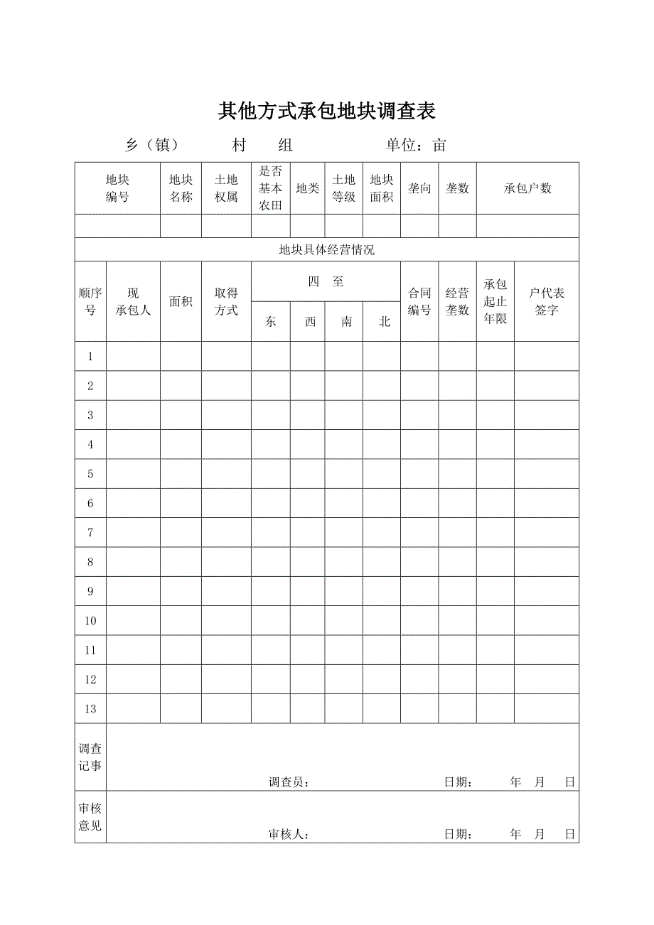 土地确权表格_第4页