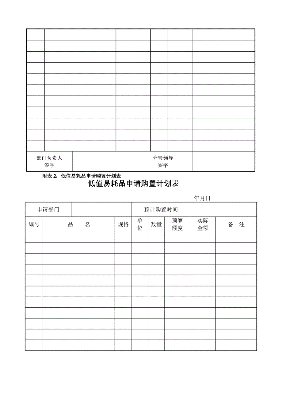 低值易耗品制度_第5页