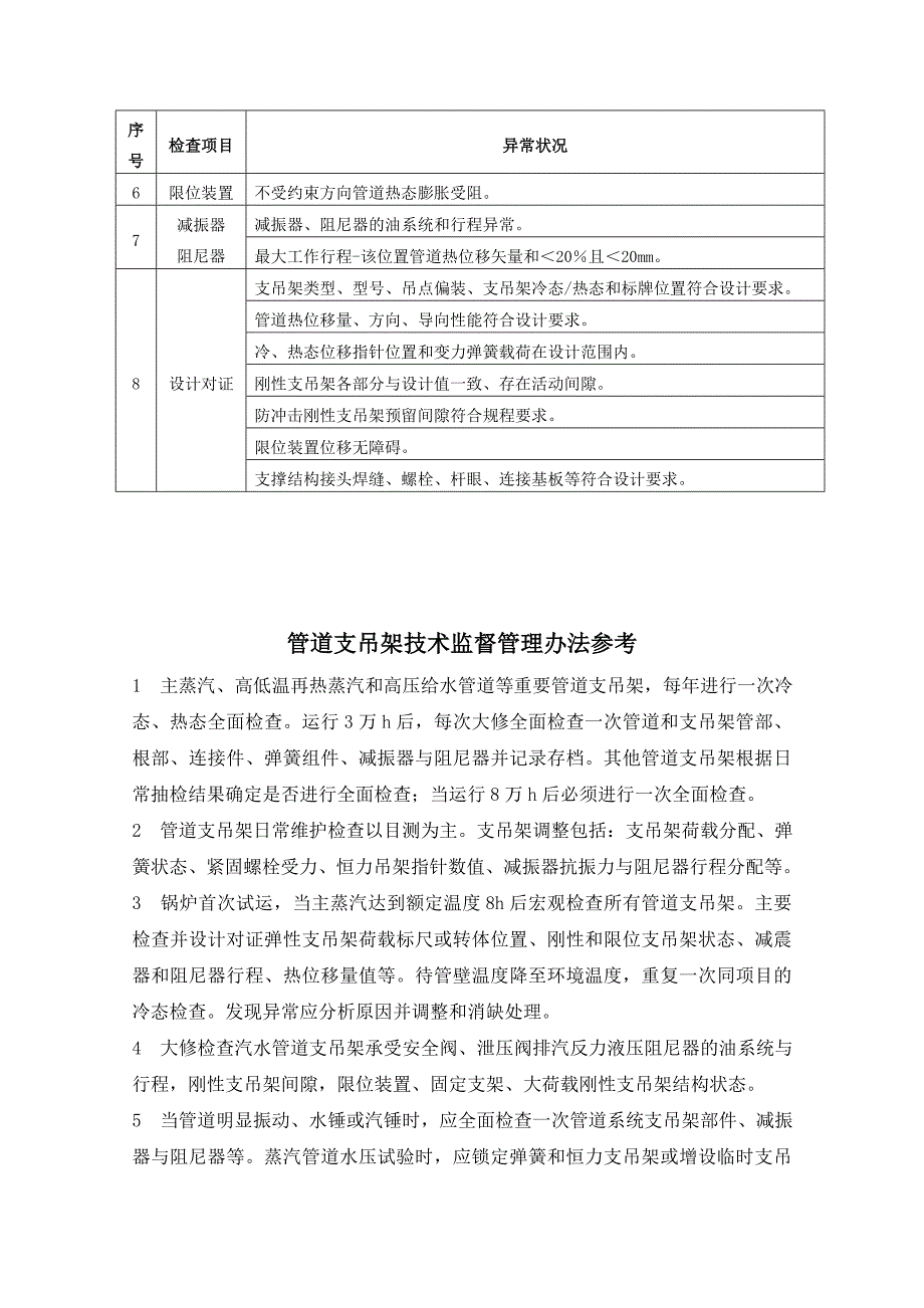 电厂管道支吊架检查作业指导书.doc_第2页