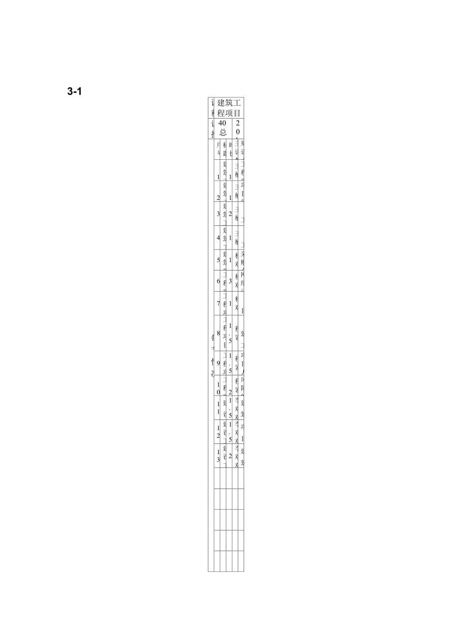 建筑工程学院在线开放课程申报书_第5页