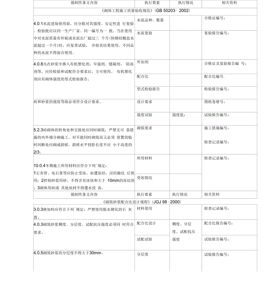 光伏发电项目强制性条文执行记录表(可编辑)_第1页