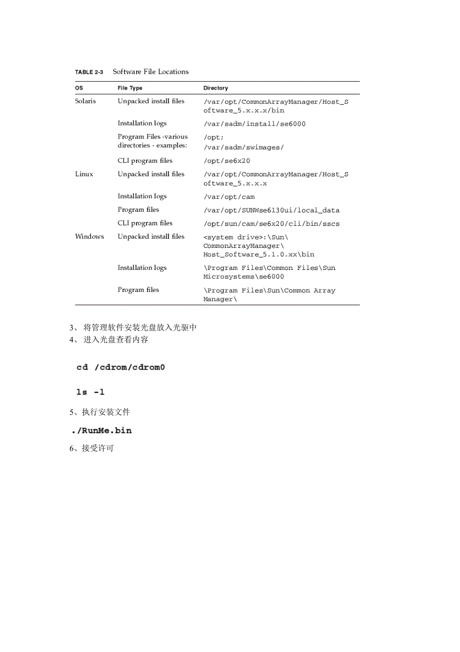 SUN 6140阵列安装过程_第2页